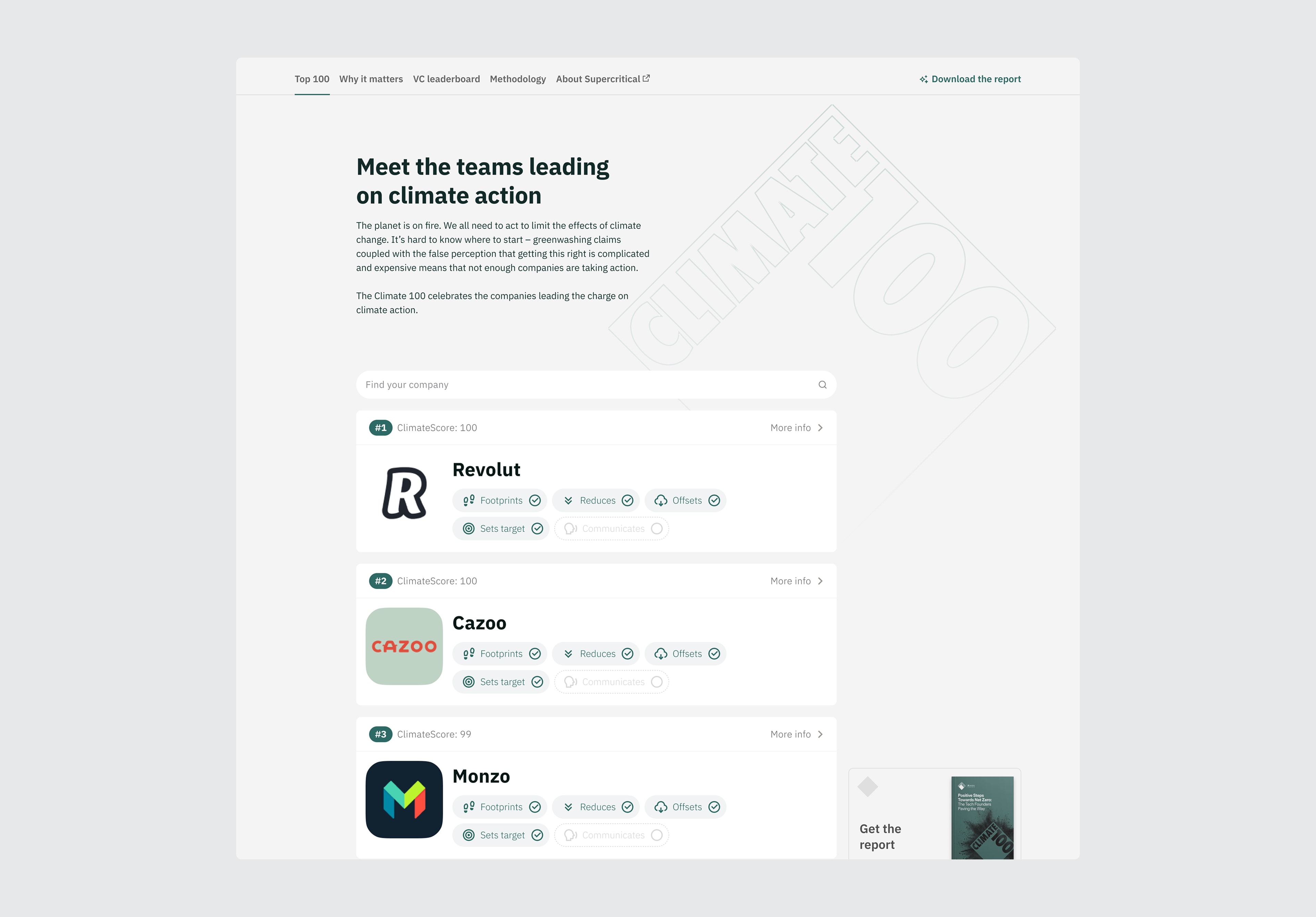 Supercritical Climate 100 campaign